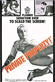 Private Property (1960)