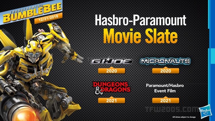 Hasbro and  Paramount movies